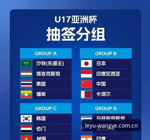 U17世界杯抽签深度分析：中国足球青训新格局与赛事观看新体验